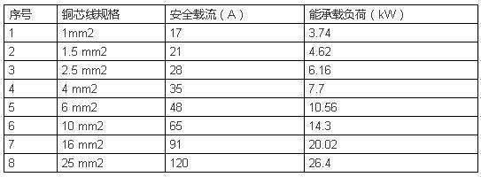 https://ss0.baidu.com/6ONWsjip0QIZ8tyhnq/it/u=2835741090,1913551344&fm=173&s=1AAA702394A4650B14D4B5C30000C0B1&w=543&h=200&img.JPEG